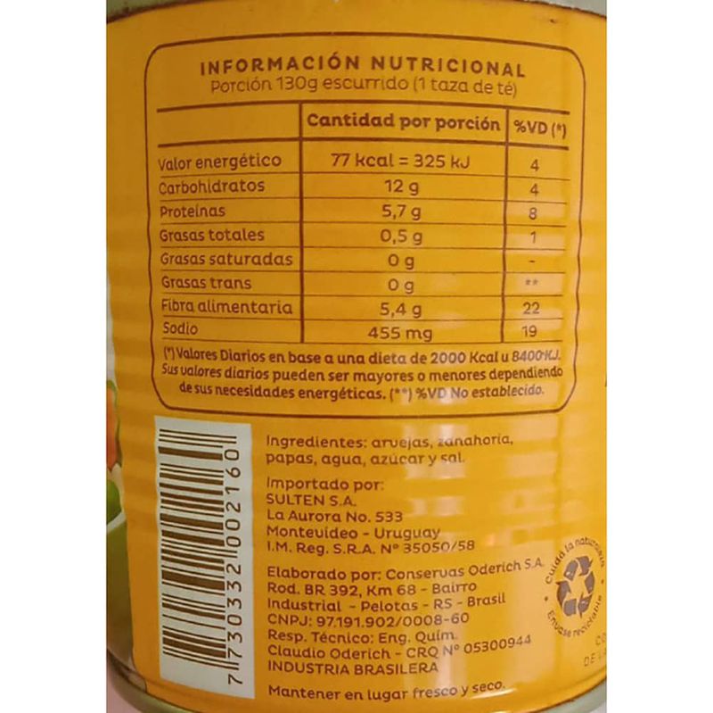 Jardinera-NIDEMAR-300-g-0