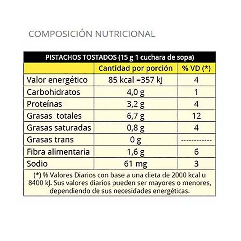 Pistachos-tostados-y-salados-LA-ABUNDANCIA-100-g-1