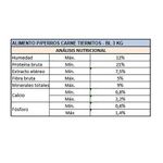 Alimento-para-Cachorros-TIERNITOS-Carne-y-Leche-3-kg-1