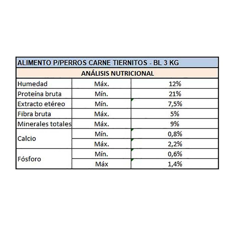 Alimento-para-Cachorros-TIERNITOS-Carne-y-Leche-3-kg-1