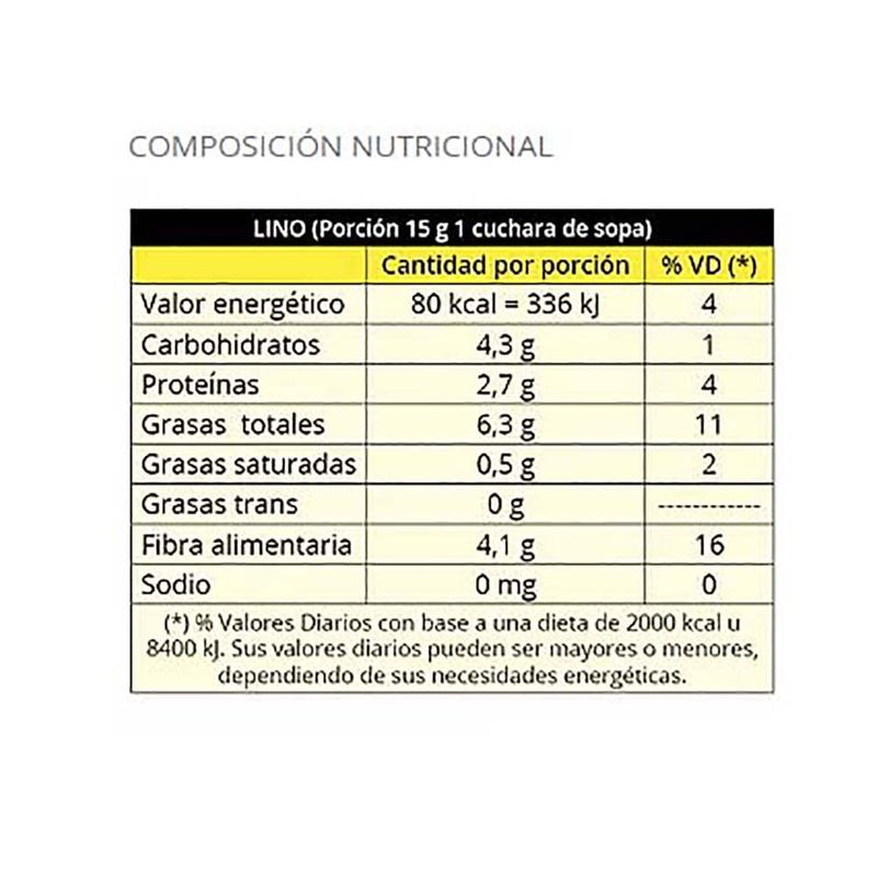 Semillas-de-lino-LA-ABUNDANCIA-450-g-1