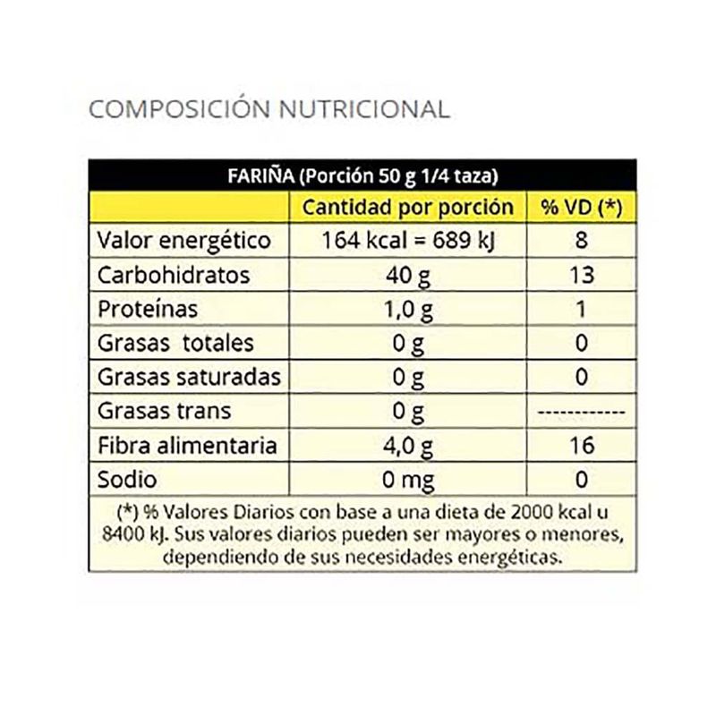 Fariña-LA-ABUNDANCIA-500-g-2