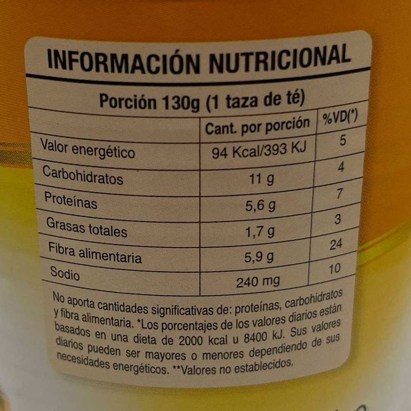 Garbanzos-COLOLO-400-g-0