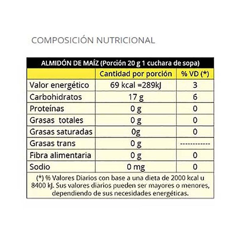 Almidon-de-maiz-LA-ABUNDANCIA-400-g-2