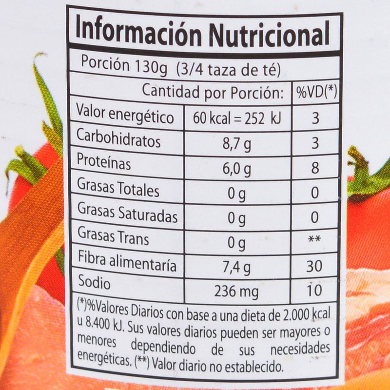 Porotos-negros-EMIGRANTE-400-g-1