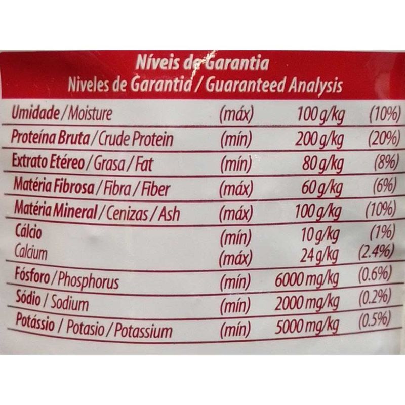 Alimento-para-perros-NHOCK-Classic-23kg---2-2