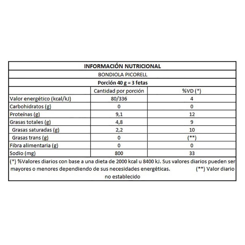 Bondiola-PICORELL-x-50-g-0