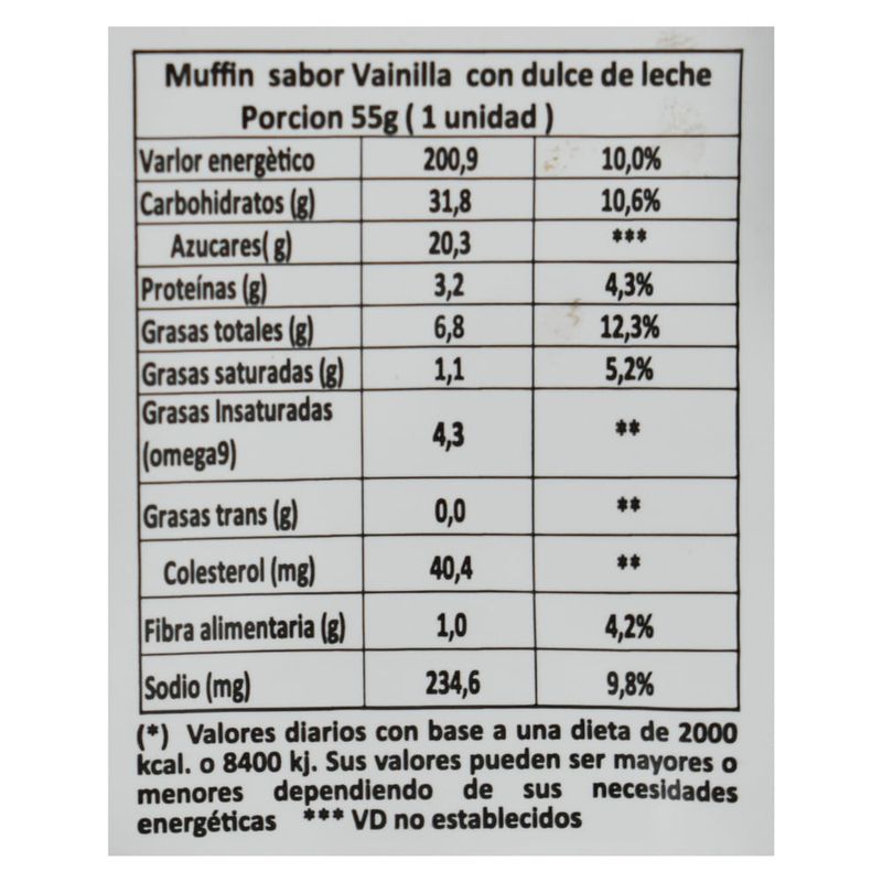 Muffins-vainilla-con-dulce-de-leche-LAPATAIA-x-6-un-1