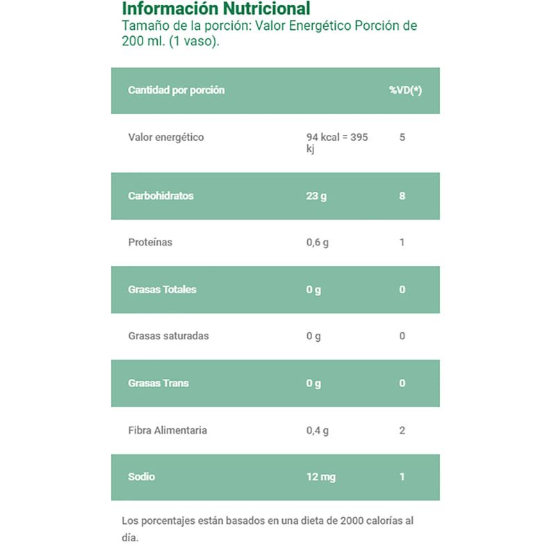 Jugo-FRUTIKA-mix-1-L-1