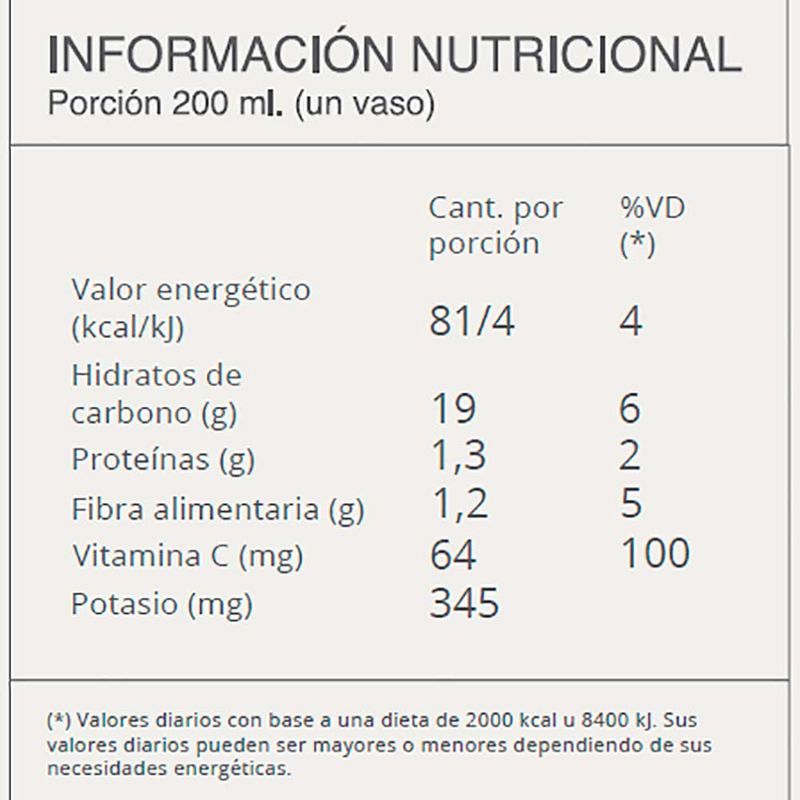 Jugo-CITRIC-naranja-durazno-1-L-0