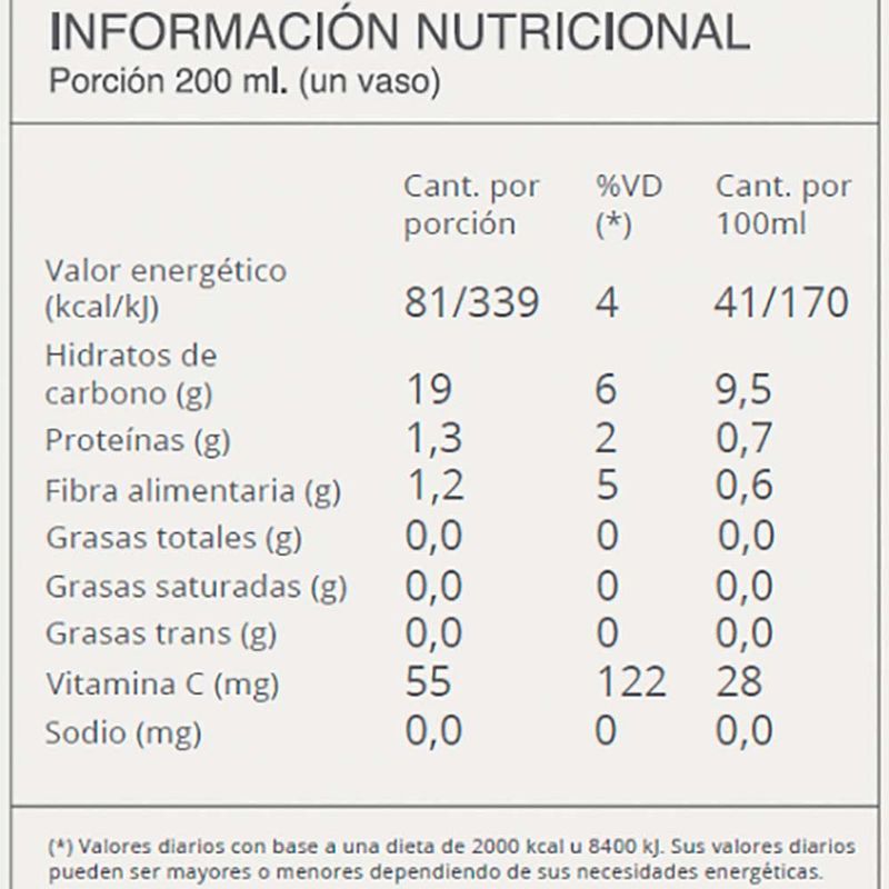 Jugo-CITRIC-naranja-y-mango-1-L-0