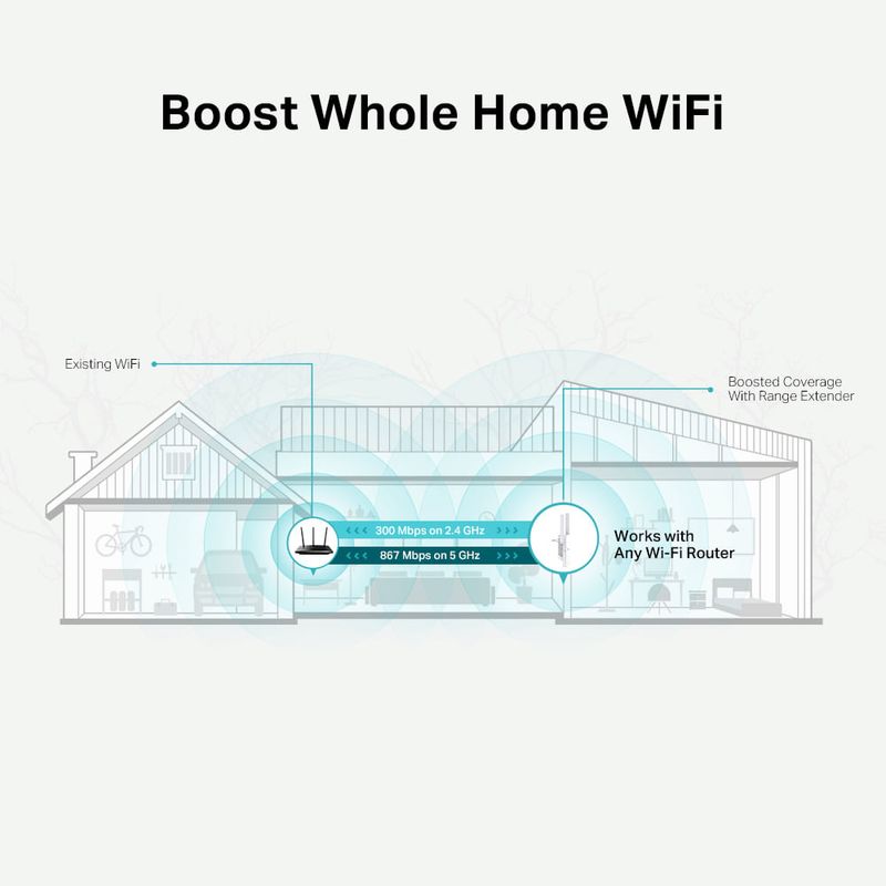 Amplificador-Wi-Fi-TP-LINK-RE315-Dual-Band-Ac1200-3