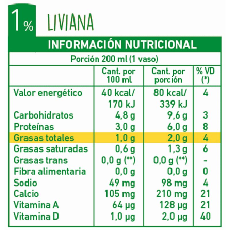 Leche-descremada-La-Serenisima-1-L-0