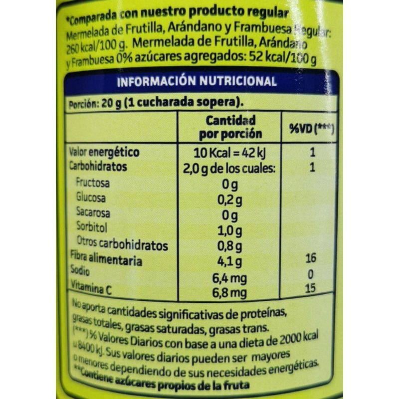 Mermelada-LOS-NIETITOS-3-frutas-0--pote-400-g-1