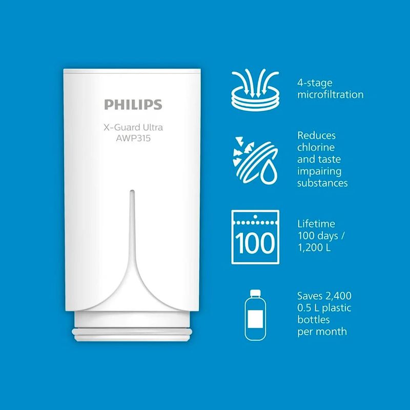Repuesto-Filtro-PHILIPS-Mod-AWP315-10-para-Canilla-2