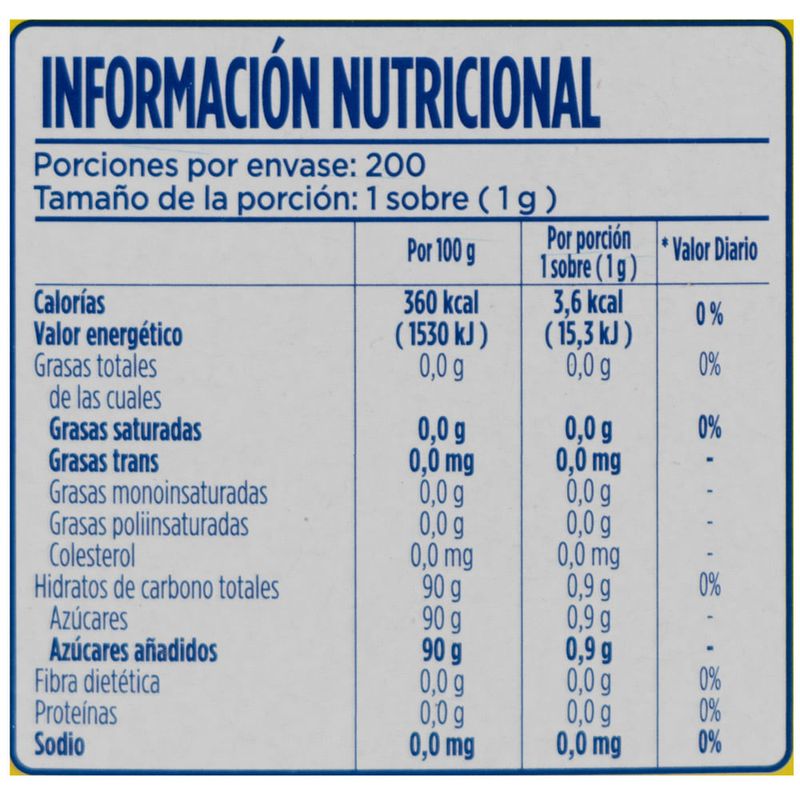 Edulcorante-SPLENDA-200-sobres-0