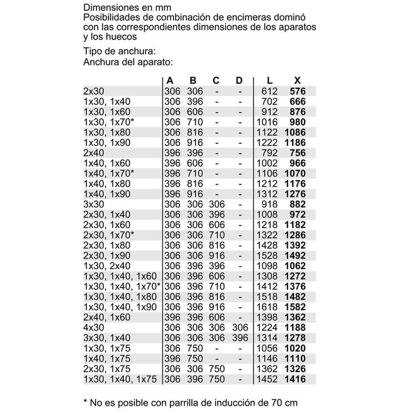 Anafe-domino-BOSCH-Mod-PRB3A6D70-30-cm-12