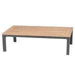 Juego-de-jardin-Imperial-4-piezas-en-aluminio-y-madera-Acacia-5