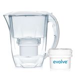 Jarra-con-filtro-AQUA-OPTI-Oria-28-L-5