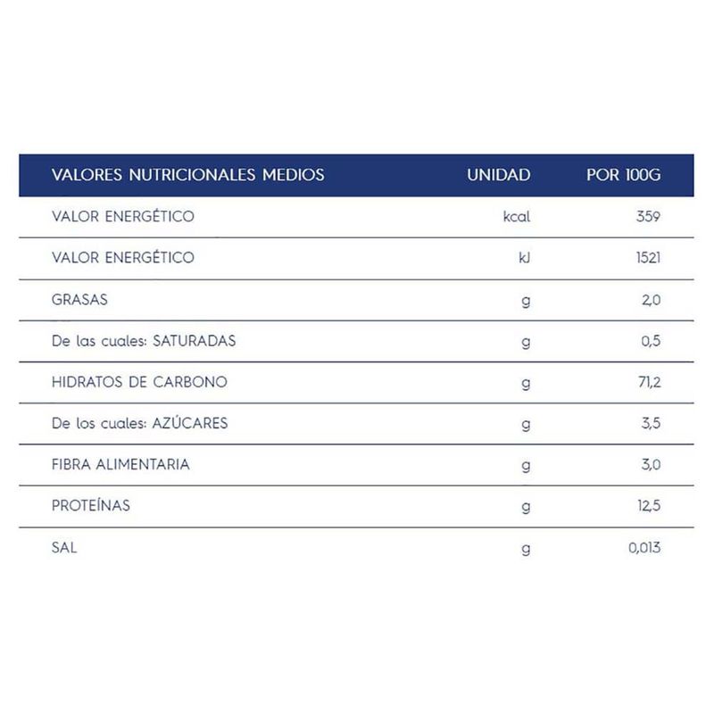 Fideos-BARILLA-farfalle-500-g-0