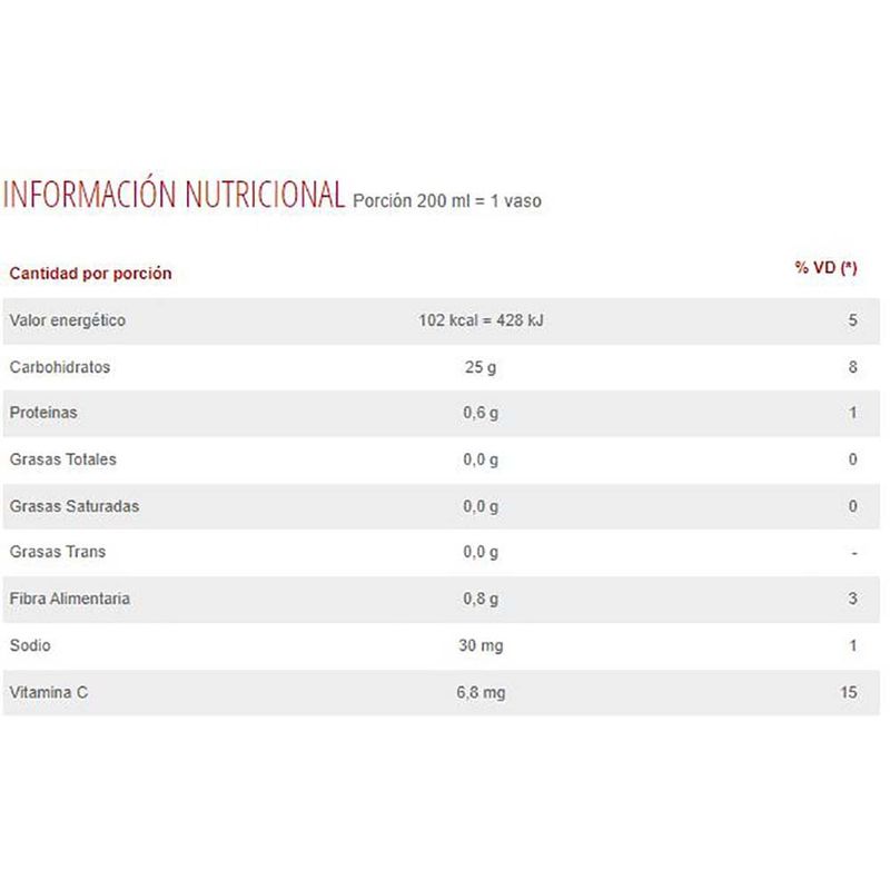 Jugo-BAGGIO-Mix-Frutal-1-L-0