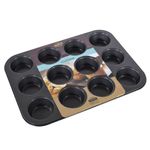 Molde-12-Cavidades-Antiadherente-0