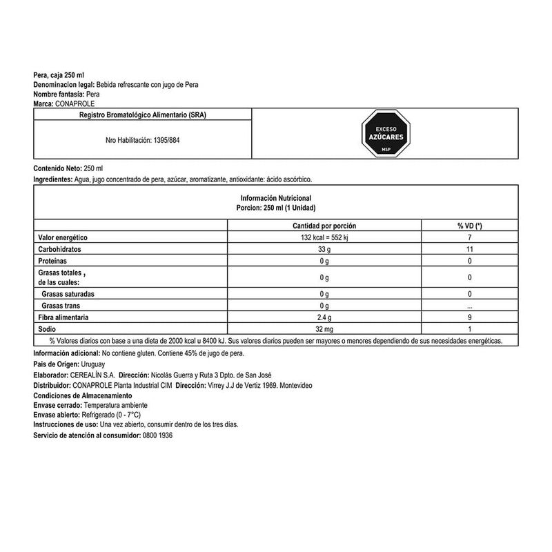 Jugo-CONAPROLE-Pera-250-ml-1