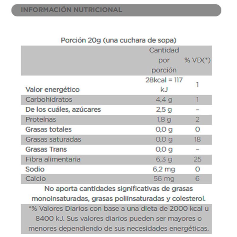 Dulce-de-leche-CONAPROLE-dietetico-250-g-1