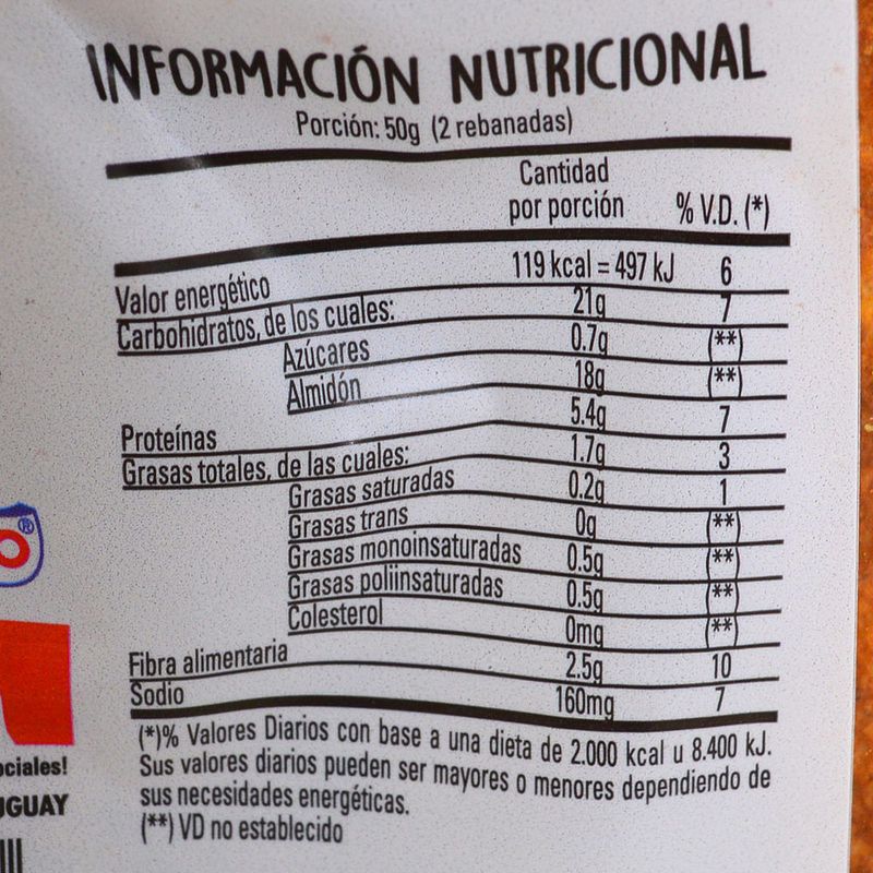 Pan-BIMBO-vital-chia-y-arandanos-540-g-1