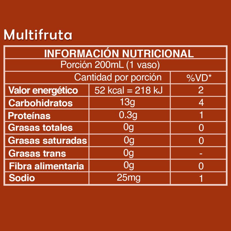Jugo-Multifruta-ZUG-15-L-1
