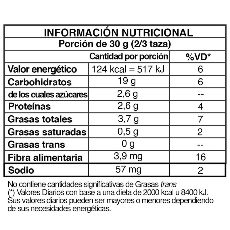 Granola-fit-SAINT-frutos-rojos-250-g-1