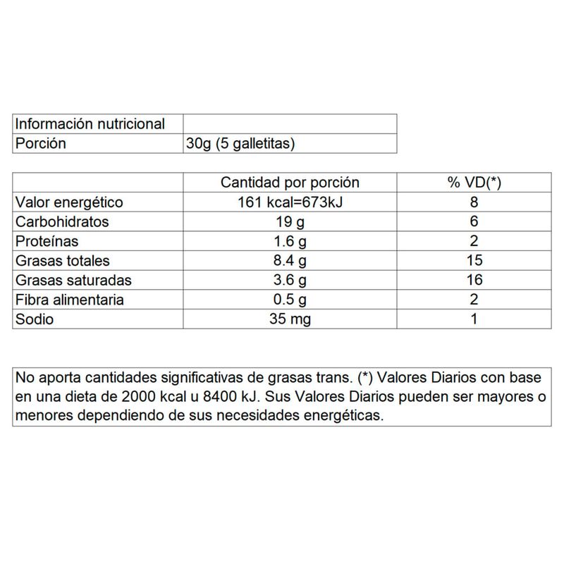 Galletitas-Danesas-Designer-Tins-Assorted-400-g-1