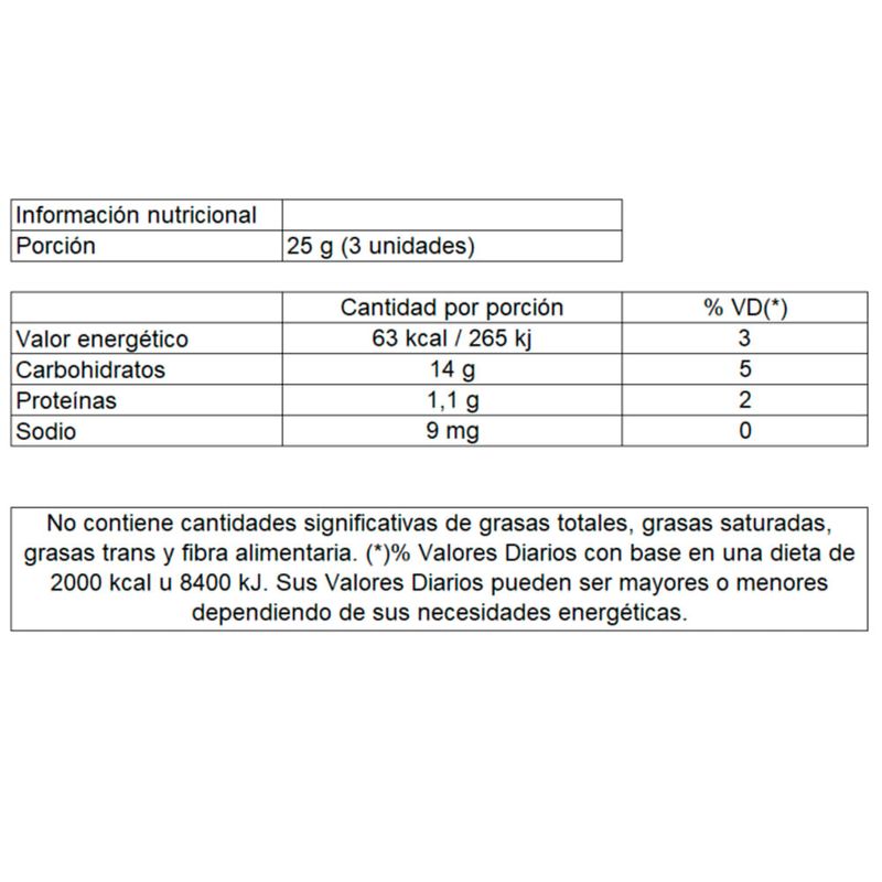 Gelatinas-PUNTA-BALLENA-Te-quiero--Te-amo-150-g-2