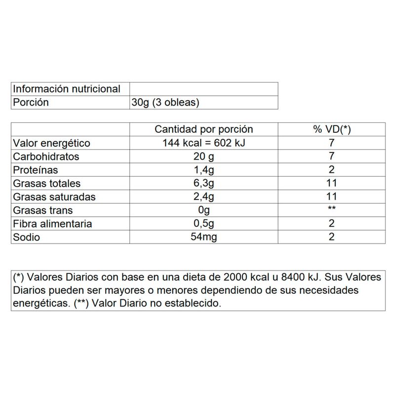 Oblea-PORTEZUELO-Dulce-de-Leche-80-g-1