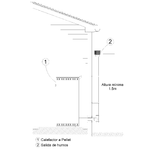 Calefactor-a-pellet-VIVION-HAUS-Eco-Start-12-Kw-rojo-1