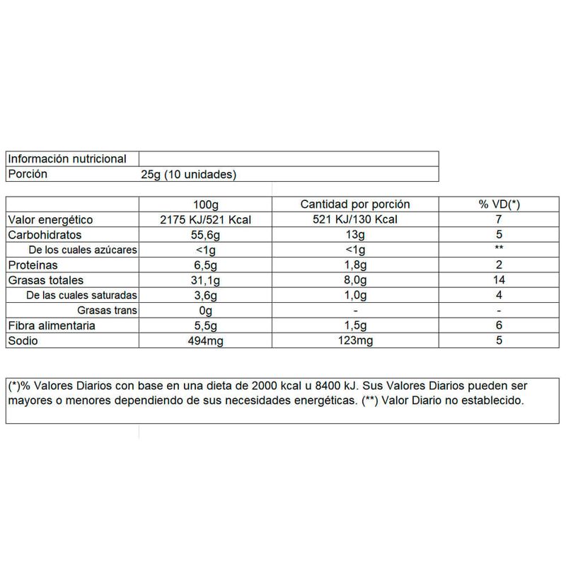 Papas-fritas-jamon-iberico-ACHO-120-g-1