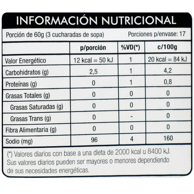 Salsa-Condimentada-DON-PERITA-1020-g-2