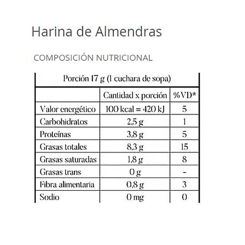Harina-de-almendras-LA-ABUNDANCIA-120-g-1