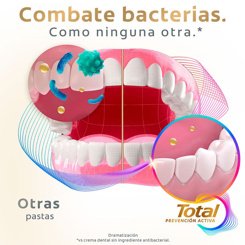 Crema-Dental-COLGATE-Total-Antisarro-con-Fluor-90-g-6