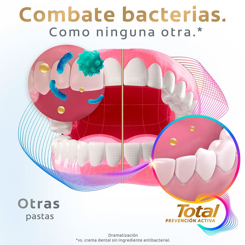 Pasta-Dental-COLGATE-Total-Whitening-con-Fluor-90-g-7