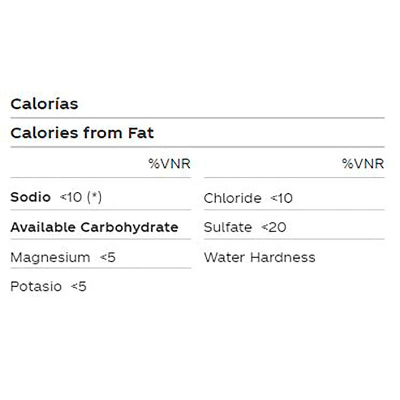 Pack-agua-VITALE-con-gas-175-L-4-un-1