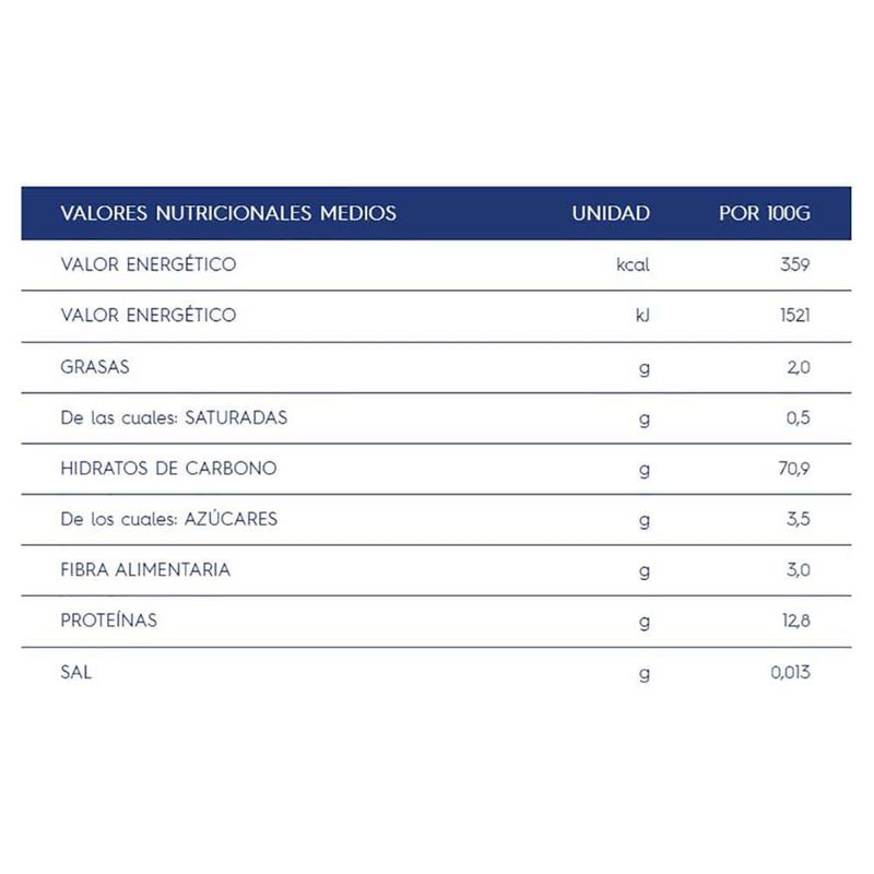 Fideos-BARILLA-Spaghettoni-N°7-500-g-1