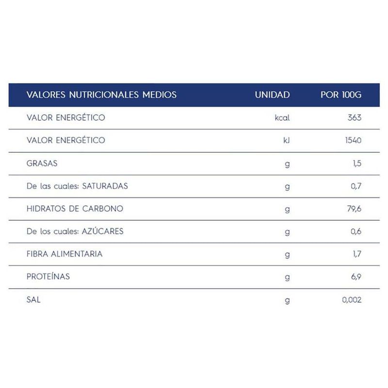 Fideos-Spaghetti-BARILLA-sin-gluten-400-g-1