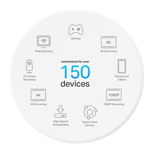 Router Mesh TP-LINK Deco X50 AX3000 Wifi 6