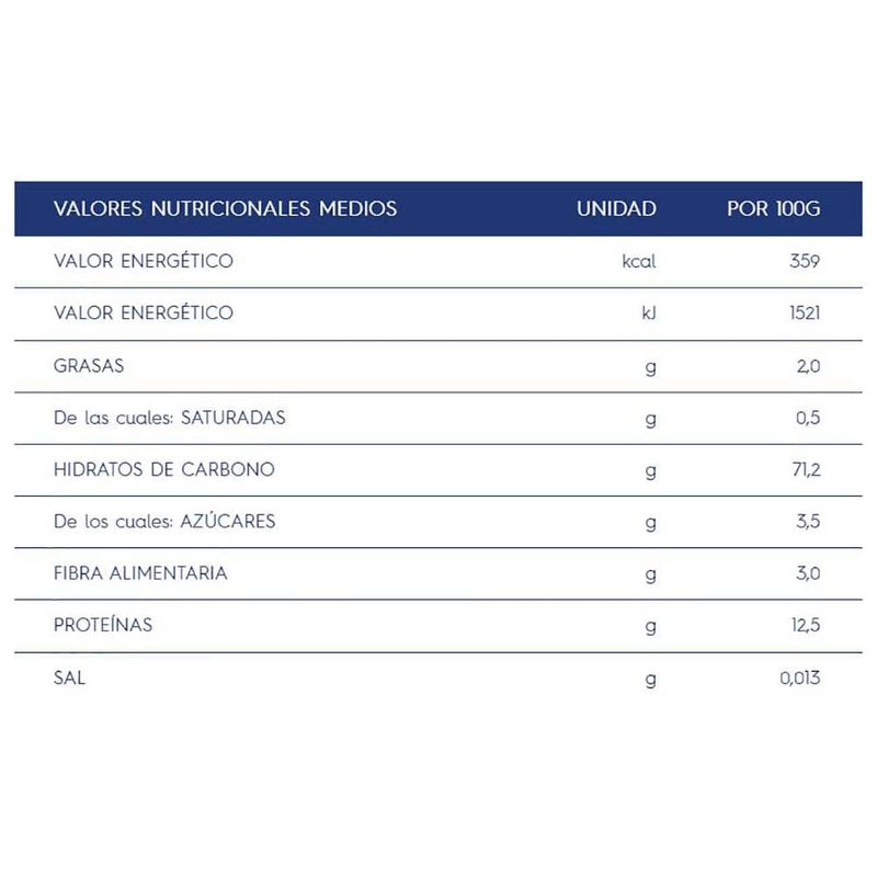 Fideos-BARILLA-fusilli-500-g-2