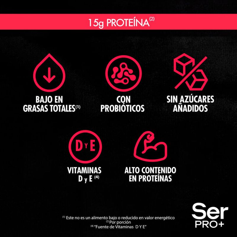 Yogur-SER-Pro---Frutos-Rojos-175-g-2