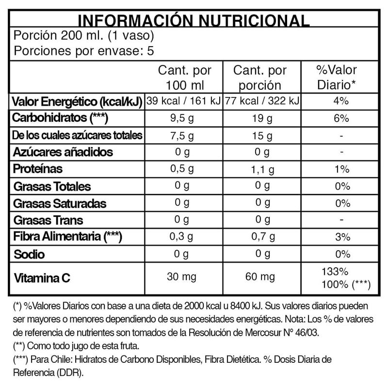 Jugo-CITRIC-Blend-naranja-zanahoria-cj1L-Jugo-CITRIC-Blend-Naranja-Zanahoria-1-L-1