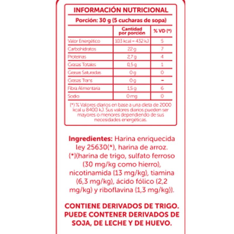 Rebozador-Tipo-Panko-CAÑUELAS-400-g-1