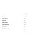 Salsa-bolognesa-AVANTI-220-g-1