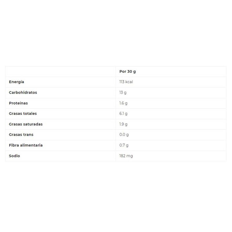 Masa-Brissa-AVANTI-250-g-2